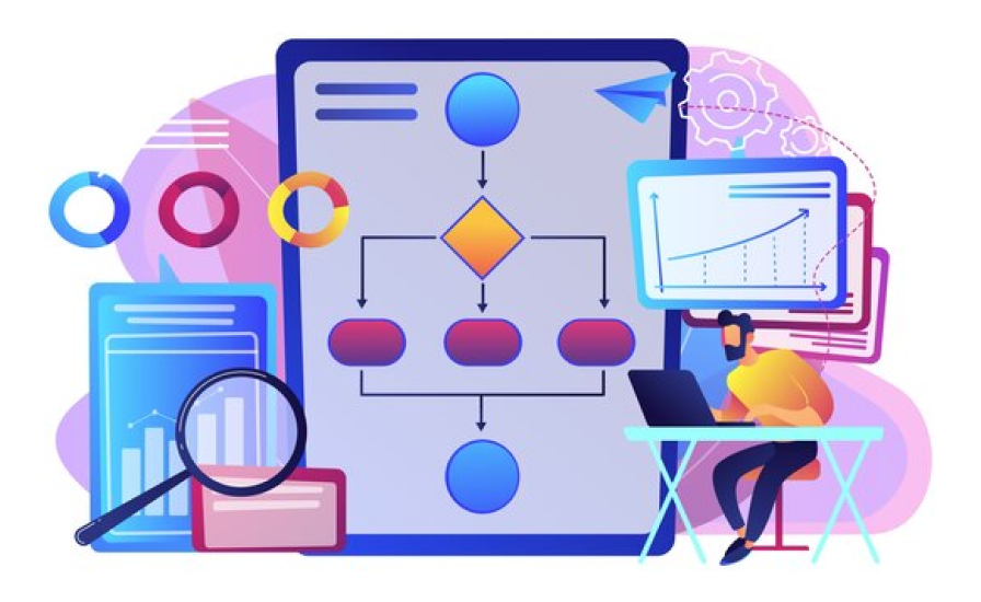 Business processes in Bitrix24