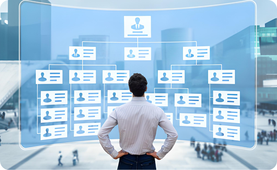 Hierarchy of counterparties in CRM